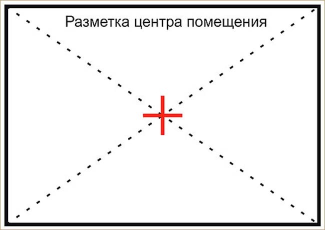 Как наносить клей на потолочную плитку